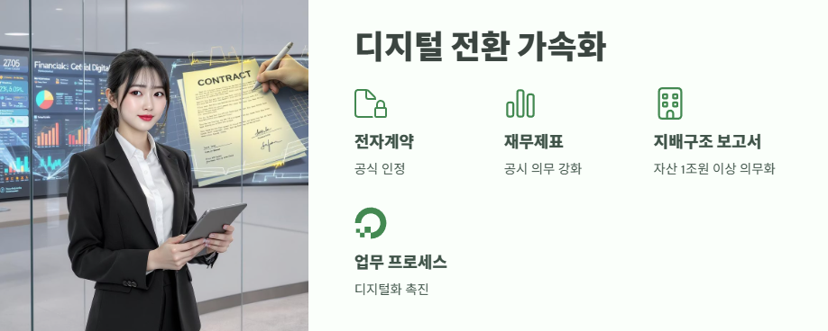상법 개정안 내용 쉽게 정리 7