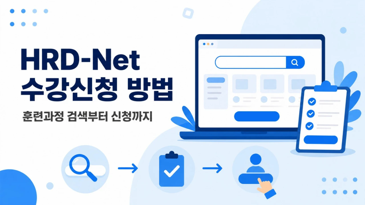 HRD-Net 훈련과정 검색과 수강신청 절차를 정리한 안내 이미지
