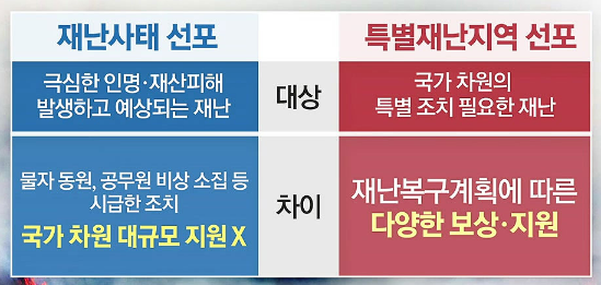 일반 재난 지역 vs. 특별 재난 지역 차이