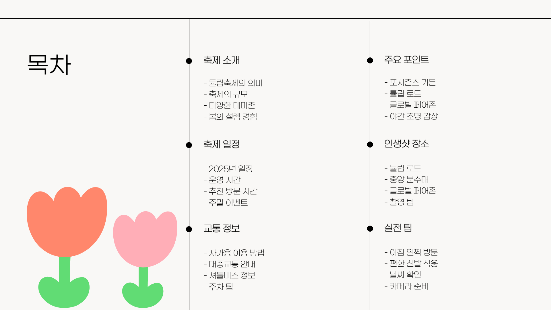 에버랜드 튤립축제 일정과 꿀팁