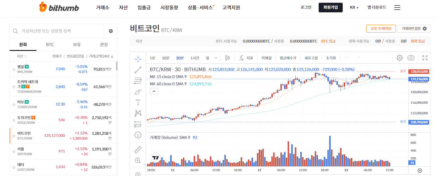 도지코인 구매방법 시세보기