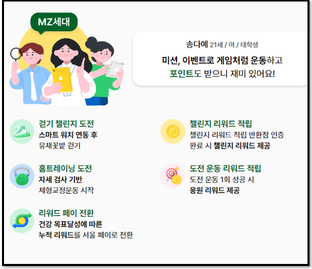 손목닥터9988