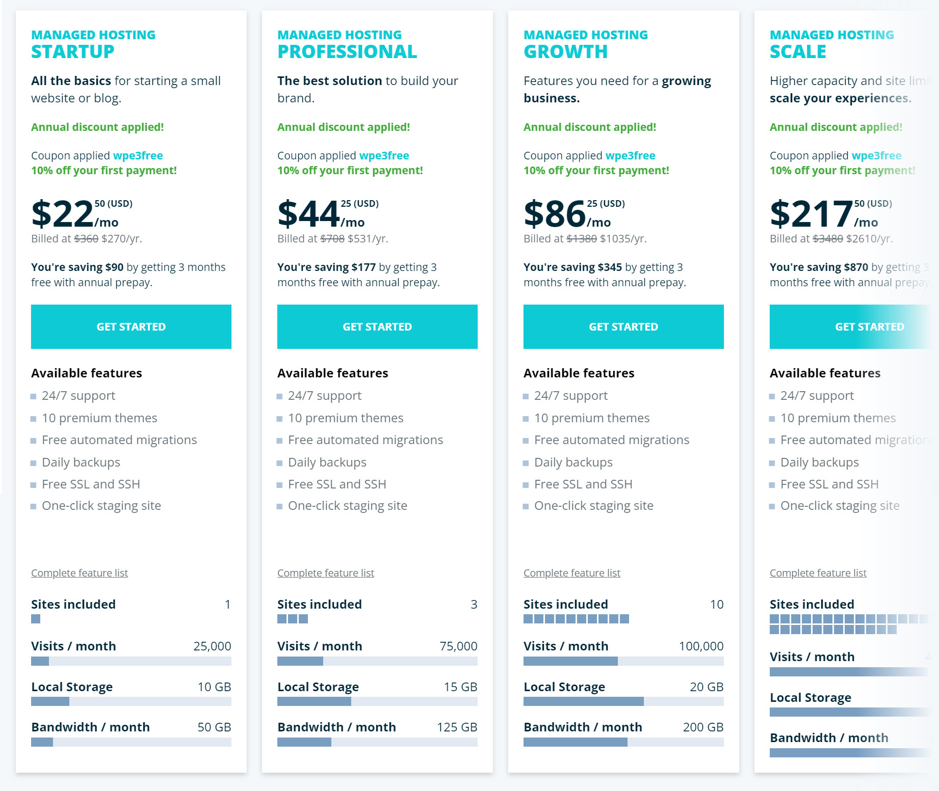 해외호스팅 WP Engine 요금제