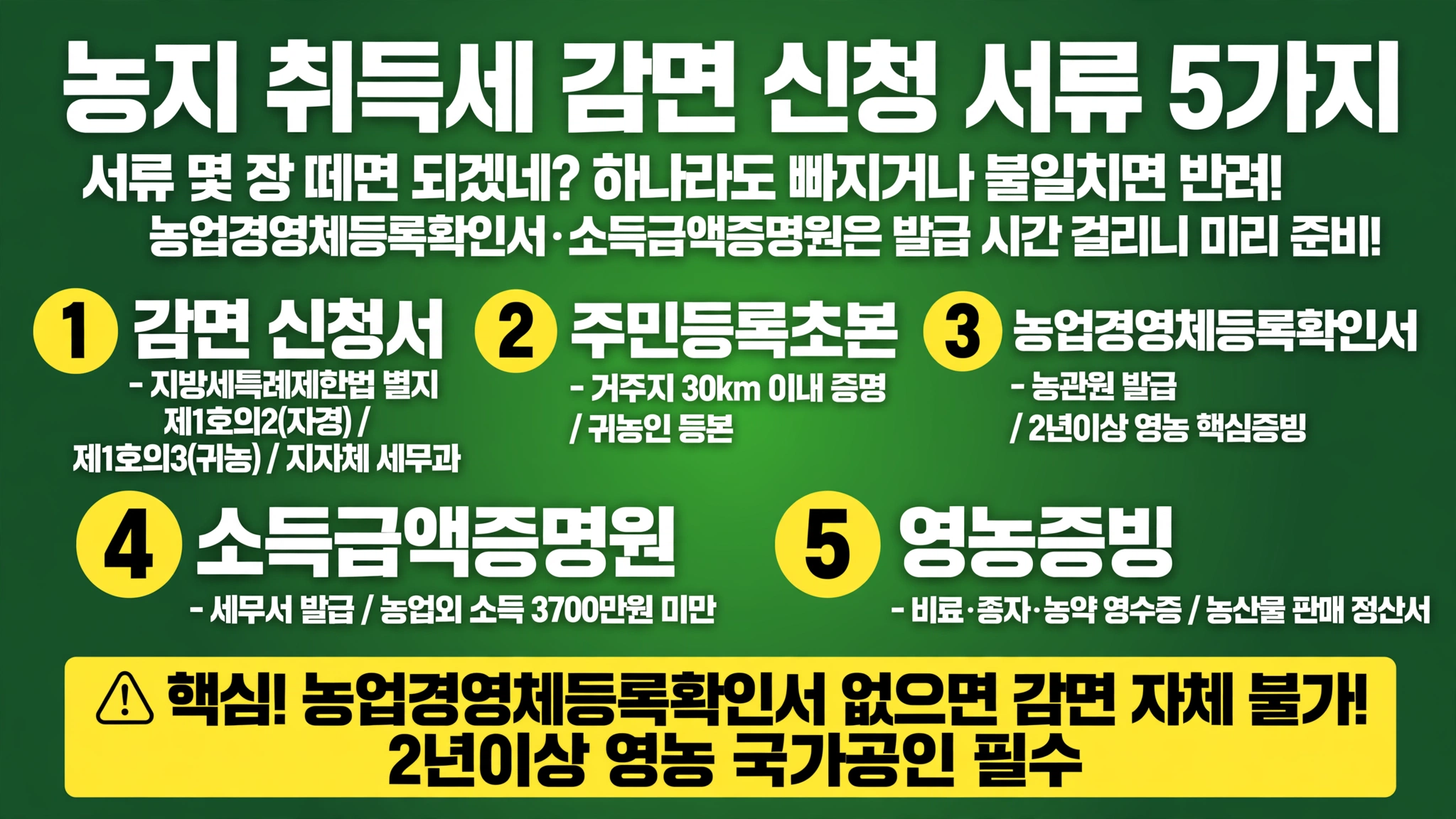 농지 취득세 감면 신청 서류 5가지