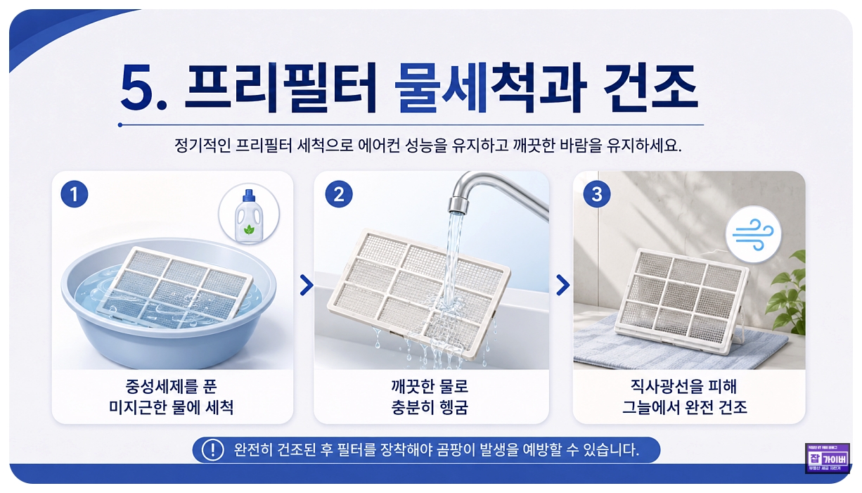 캐리어 프리필터 중성세제 물세척과 깨끗한 물 헹굼 그늘건조