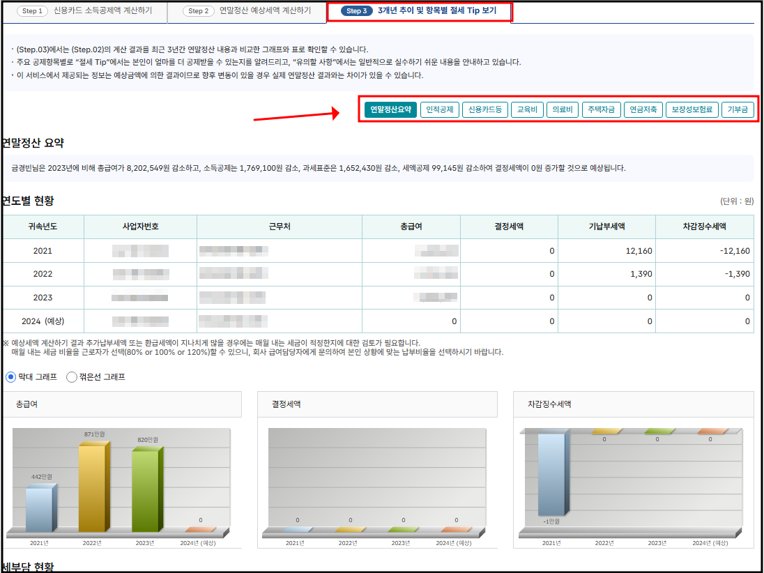 연말정산 미리보기 (2025년 절세 팁)