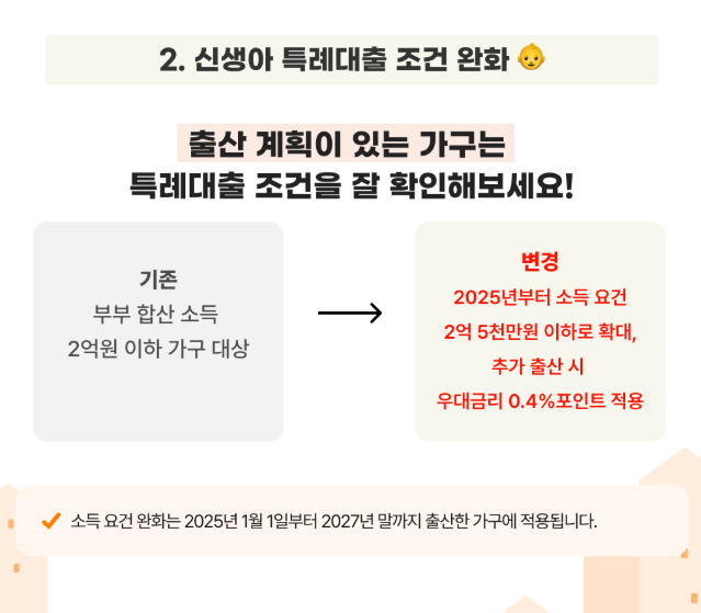 신생아 특례대출 조건 완화