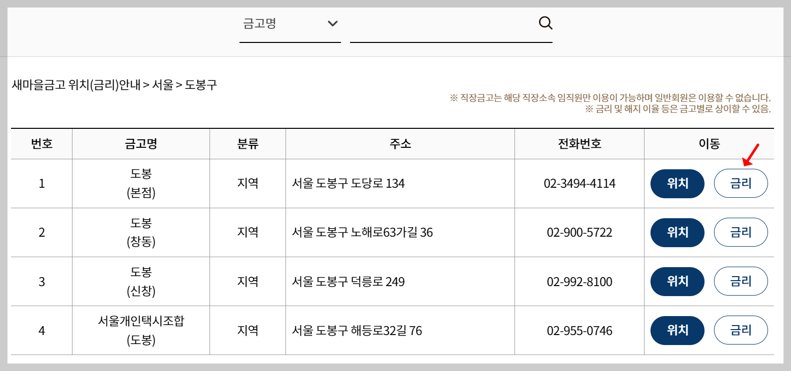 새마을금고 예금금리 가장 높은곳