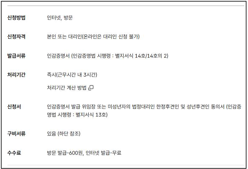 인감증명서 발급 신청 안내