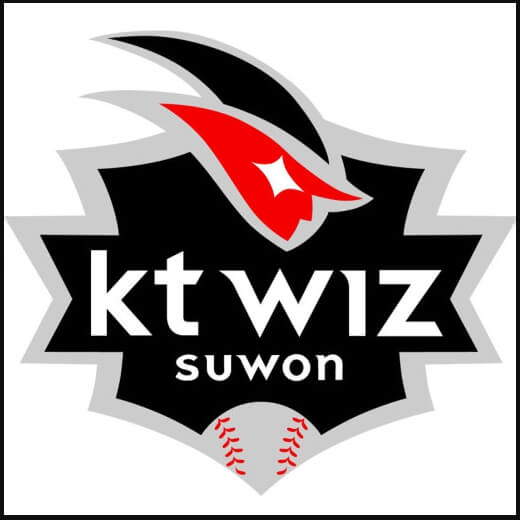 2025년도 KT위즈 연봉협상 결과