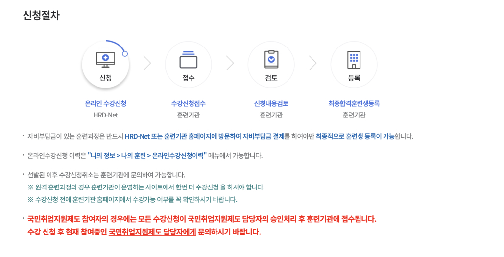 hrd-net 홈페이지