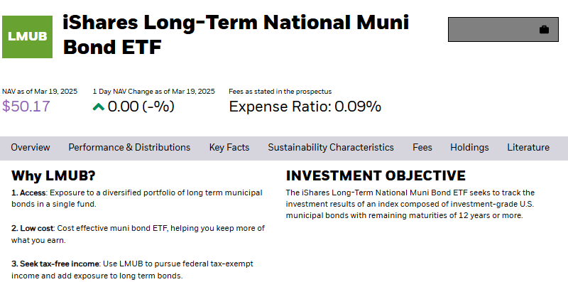 출처 : iShares. 홈페이지
