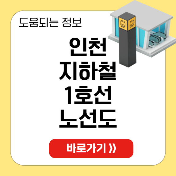 인천 지하철 1호선 노선도