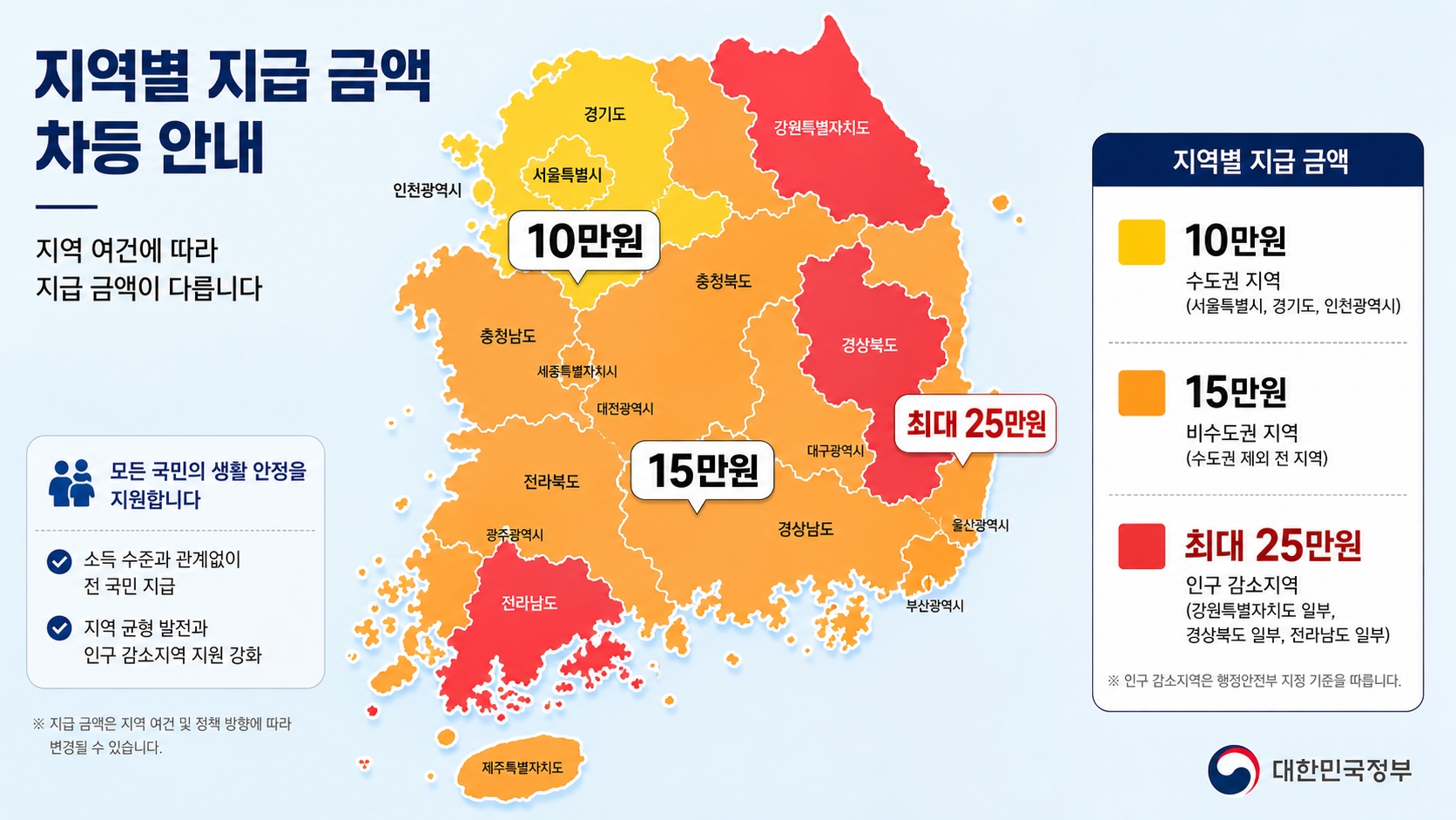 고유가 피해지원금 수도권 10만원 비수도권 15만원 인구감소지역 25만원 지역별 지급액 차이 지도