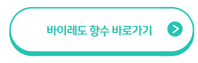 2023년 향수 트렌드