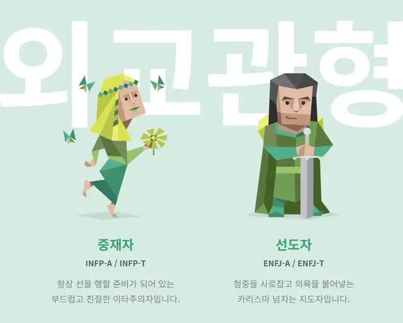 MBTI 성격 유형 검사 무료
