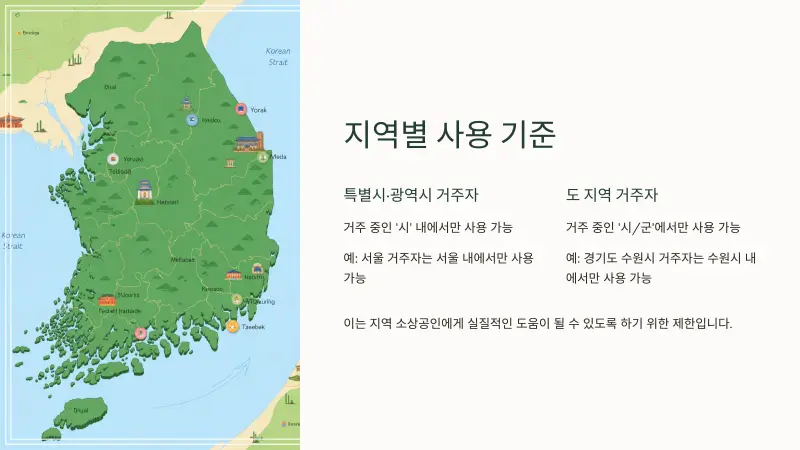 민생회복-소비쿠폰3_