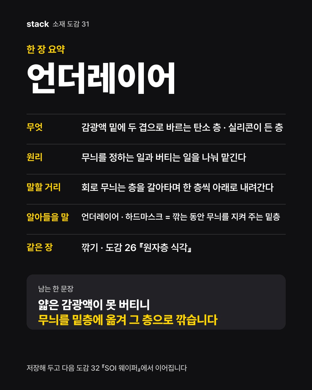 한 장 요약 언더레이어 — 무엇 — 감광액 밑에 두 겹으로 바르는 탄소 층 · 실리콘이 든 층 · 원리 — 무늬를 정하는 일과 버티는 일을 나눠 맡긴다 · 말할 거리 — 회로 무늬는 층을 갈아타며 한 층씩 아래로 내려간다 · 알아들을 말 — 언더레이어 · 하드마스크 = 깎는 동안 무늬를 지켜 주는 밑층 · 같은 장 — 깎기 · 도감 26 『원자층 식각』