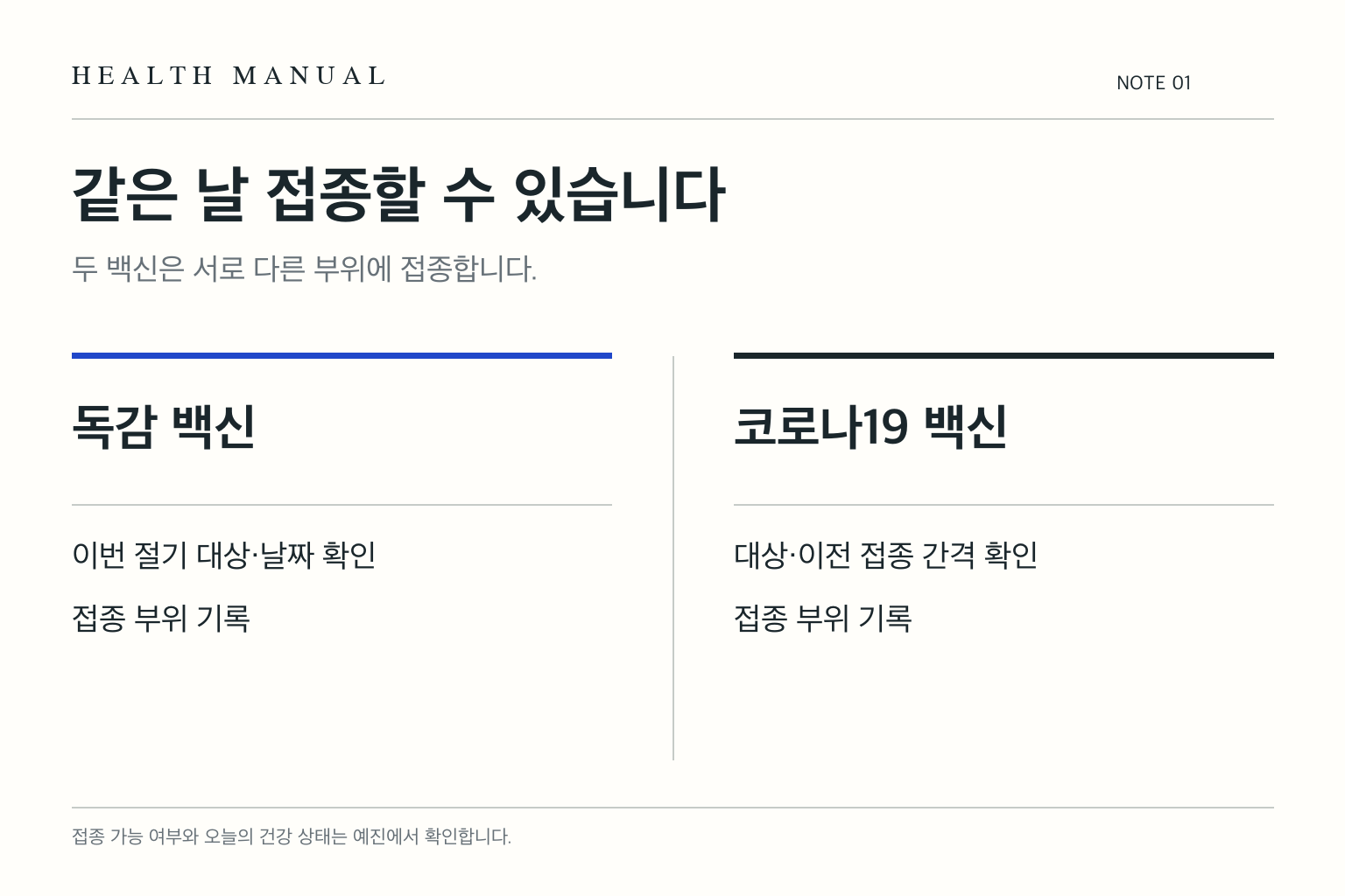 독감과 코로나19 백신을 같은 날 서로 다른 부위에 접종할 수 있음을 설명한 도식