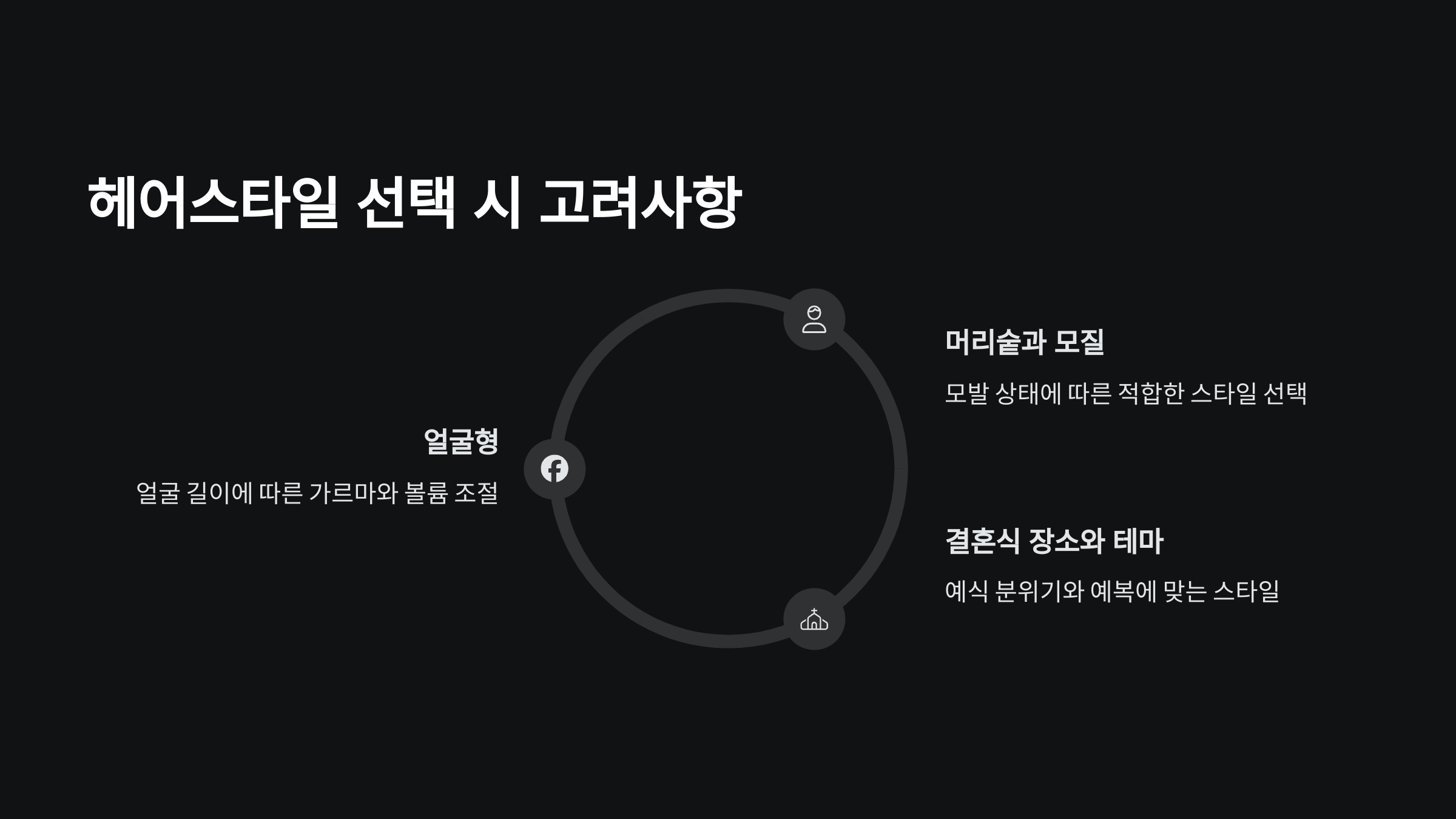 헤어스타일-선택