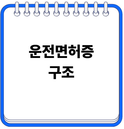 운전면허증 구조