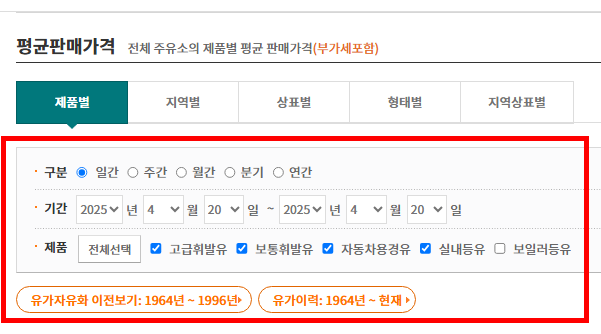 주유소 가격비교 사이트 활용방법