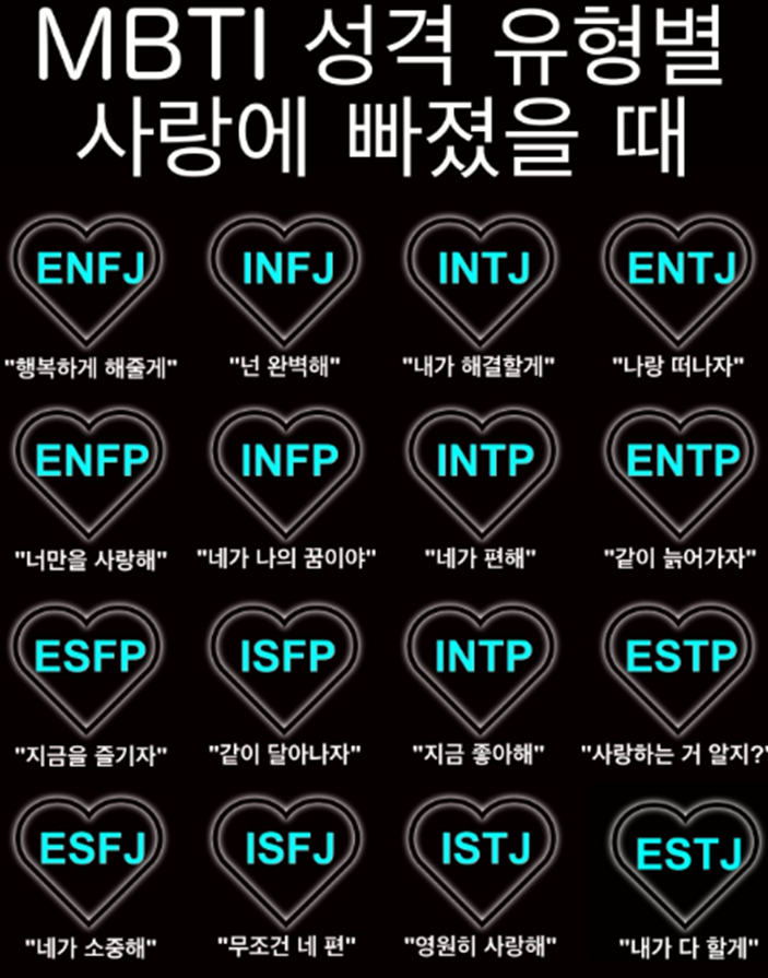 MBTI 무료 검사