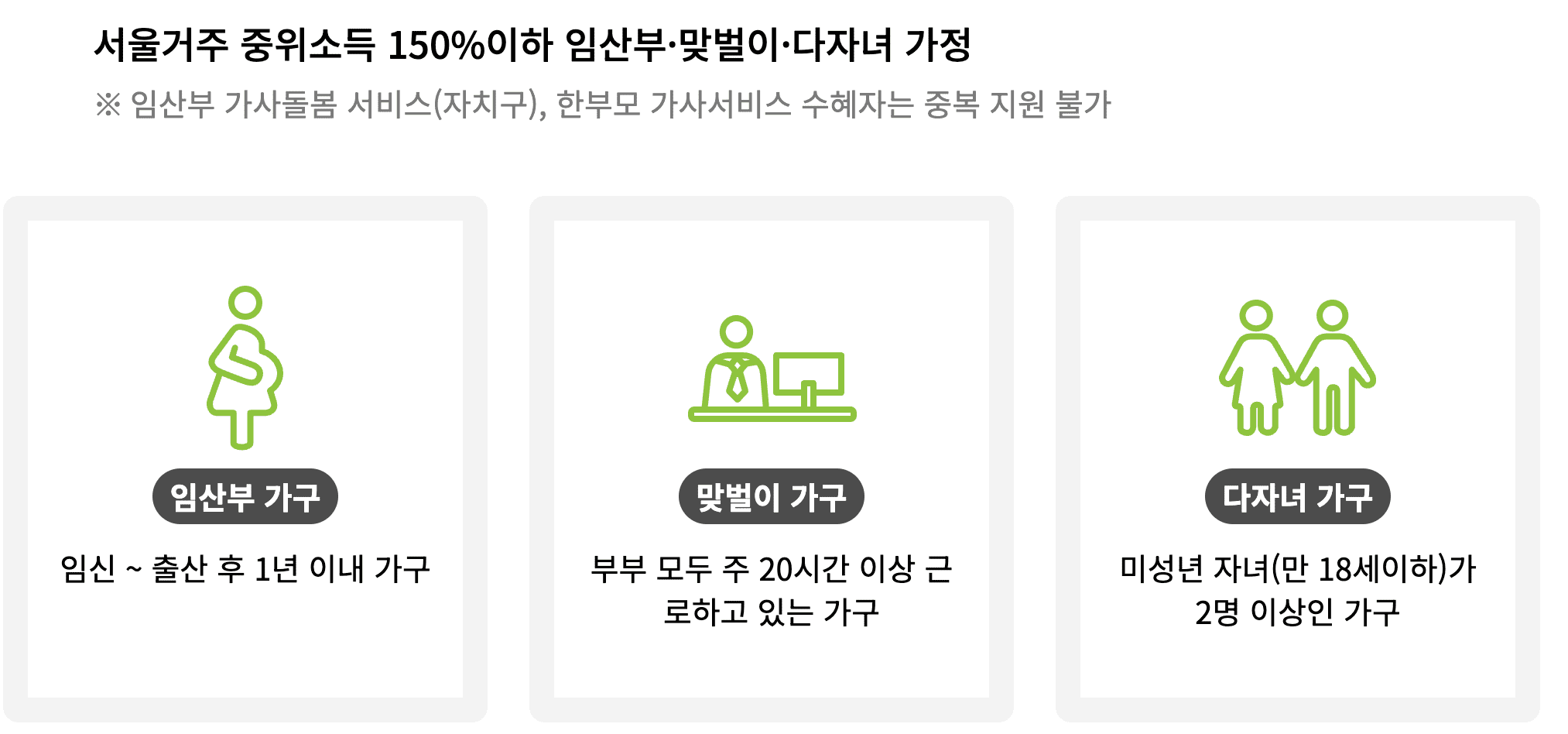 서울형 가사서비스 신청하기 도우미 지원 정책