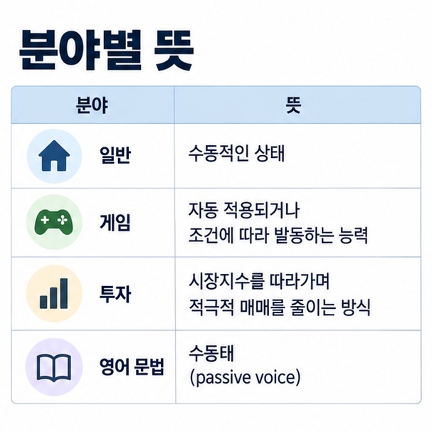 일반 표현 게임 투자 영어 문법에서 패시브가 어떤 의미로 쓰이는지 표로 정리한 이미지
