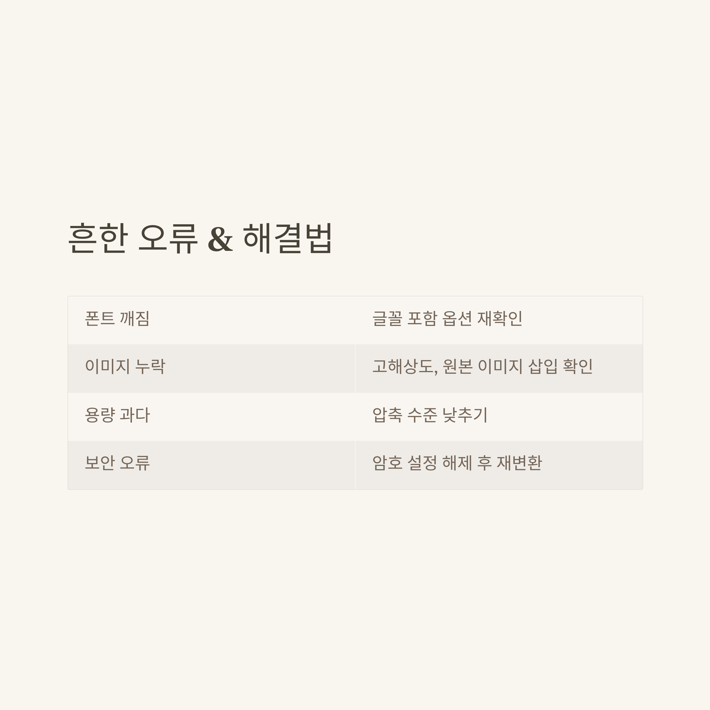 HWP TO PDF 변환 완벽 가이드: HWPPDF변환사이트부터 한글 PDF 변환 꿀팁까지