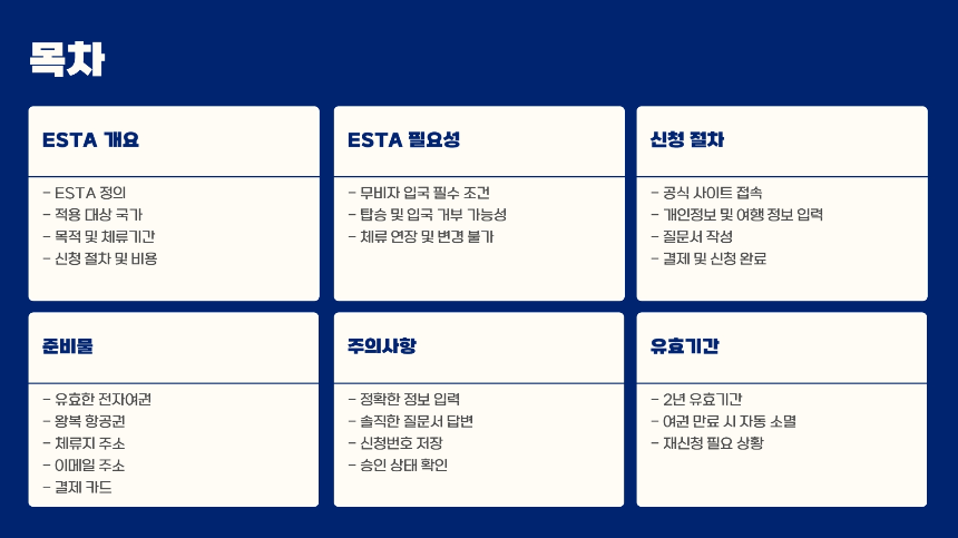 ESTA 신청방법 완전 정복! 승인 꿀팁부터 주의사항까지 [2025 최신]