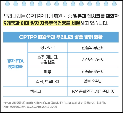 알트태그- CPTPP 설명자료 3