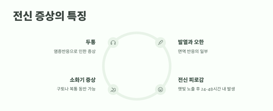 햇빛 알레르기 증상 완벽 정리 5