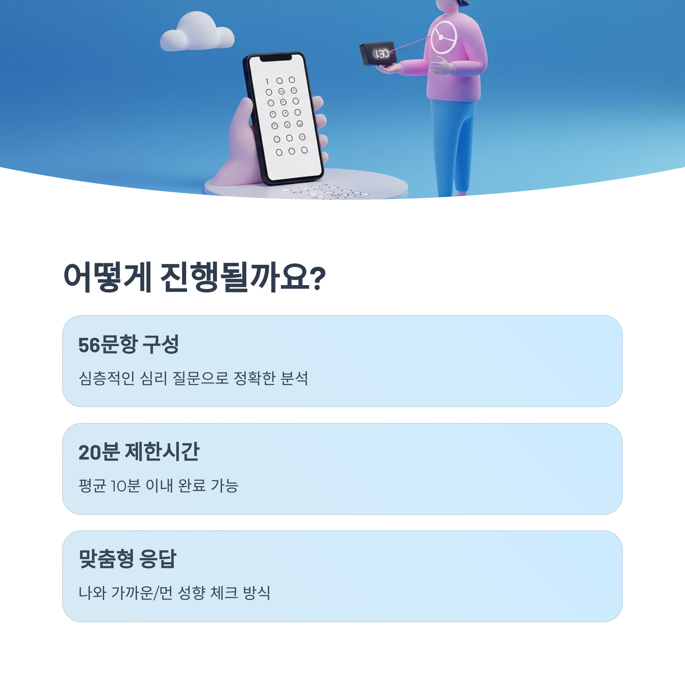 질문 구성과 방식은?
