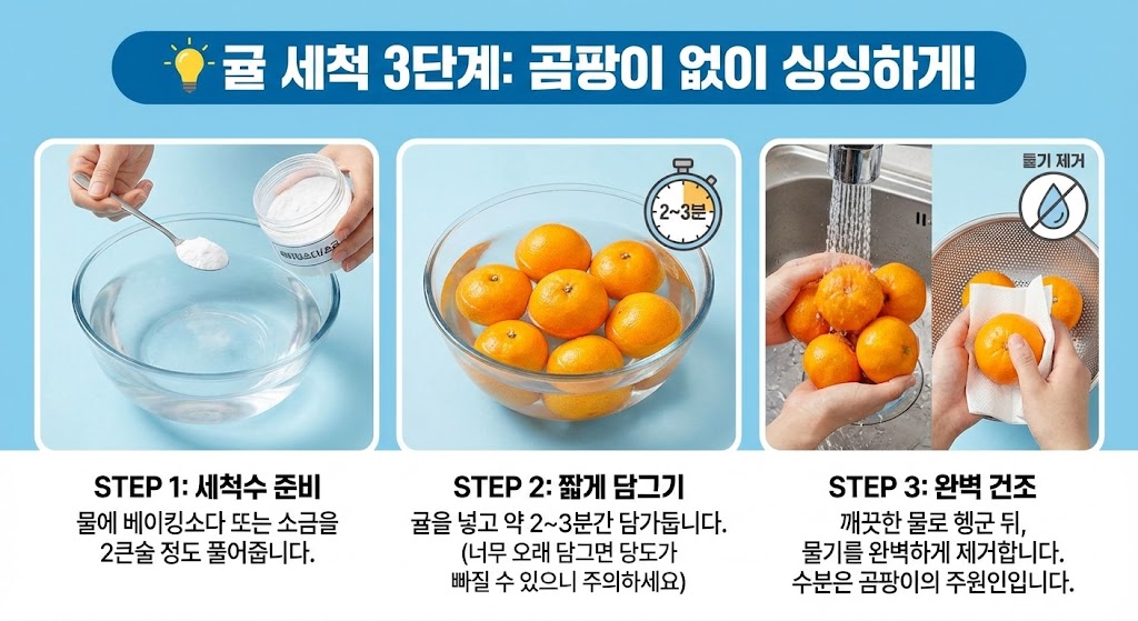 귤 보관방법