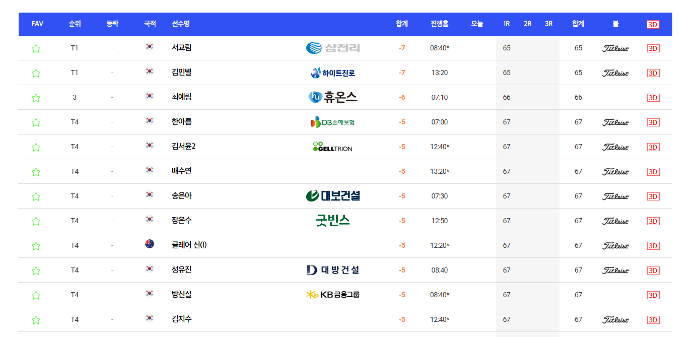 인카금융 더헤븐 마스터즈