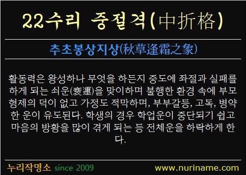 22수리-중절격-추초봉상지상
