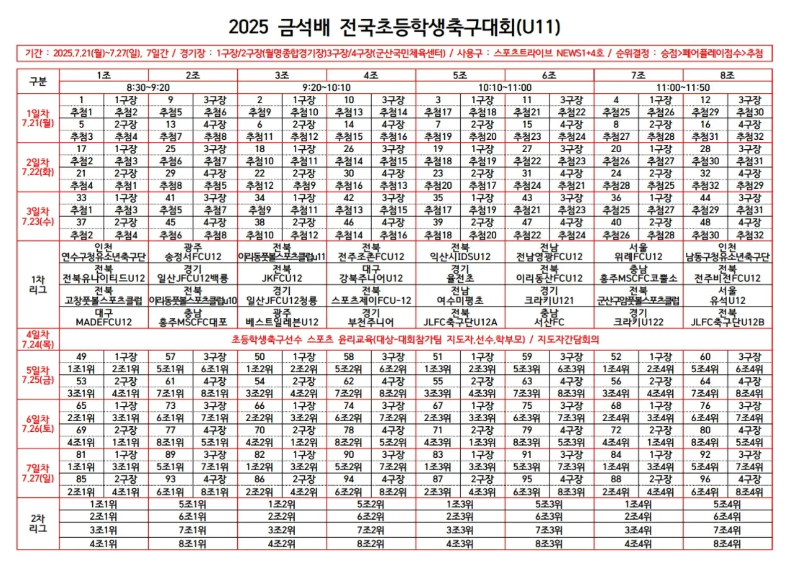 2025 금석배 전국 초등학생 축구대회 U11 경기 일정 및 대진표