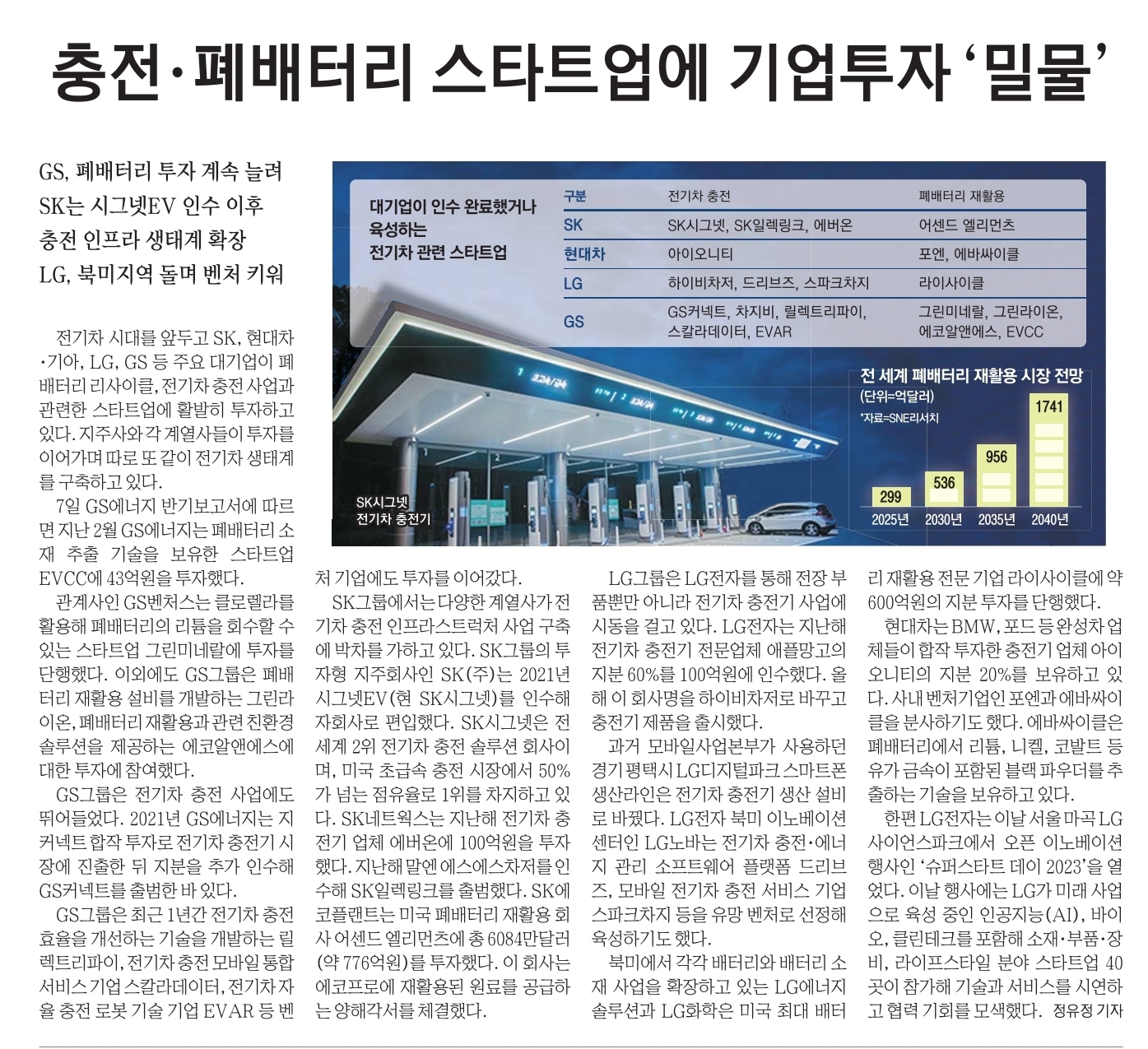 충전 폐배터리 스타트업에 기업투자 밀물