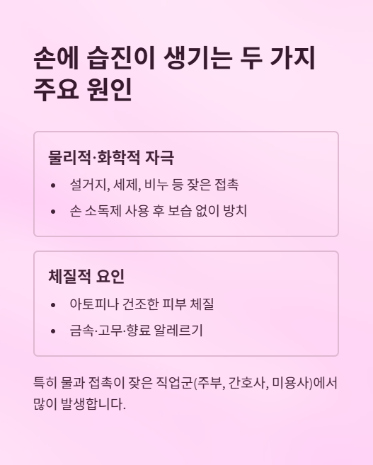 손에 습진이 생기는 두 가지 주요 원인