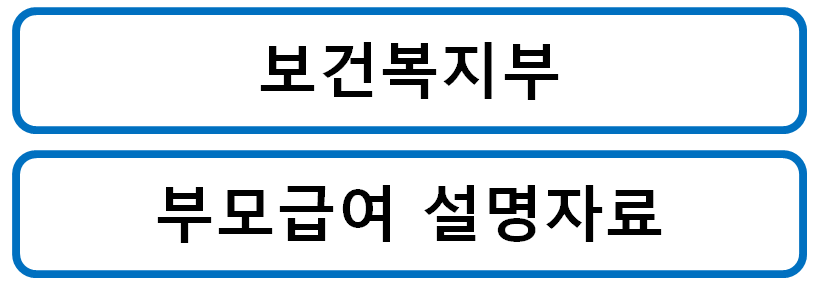 보건복지부 부모급여제도 관련 설명자료 링크
