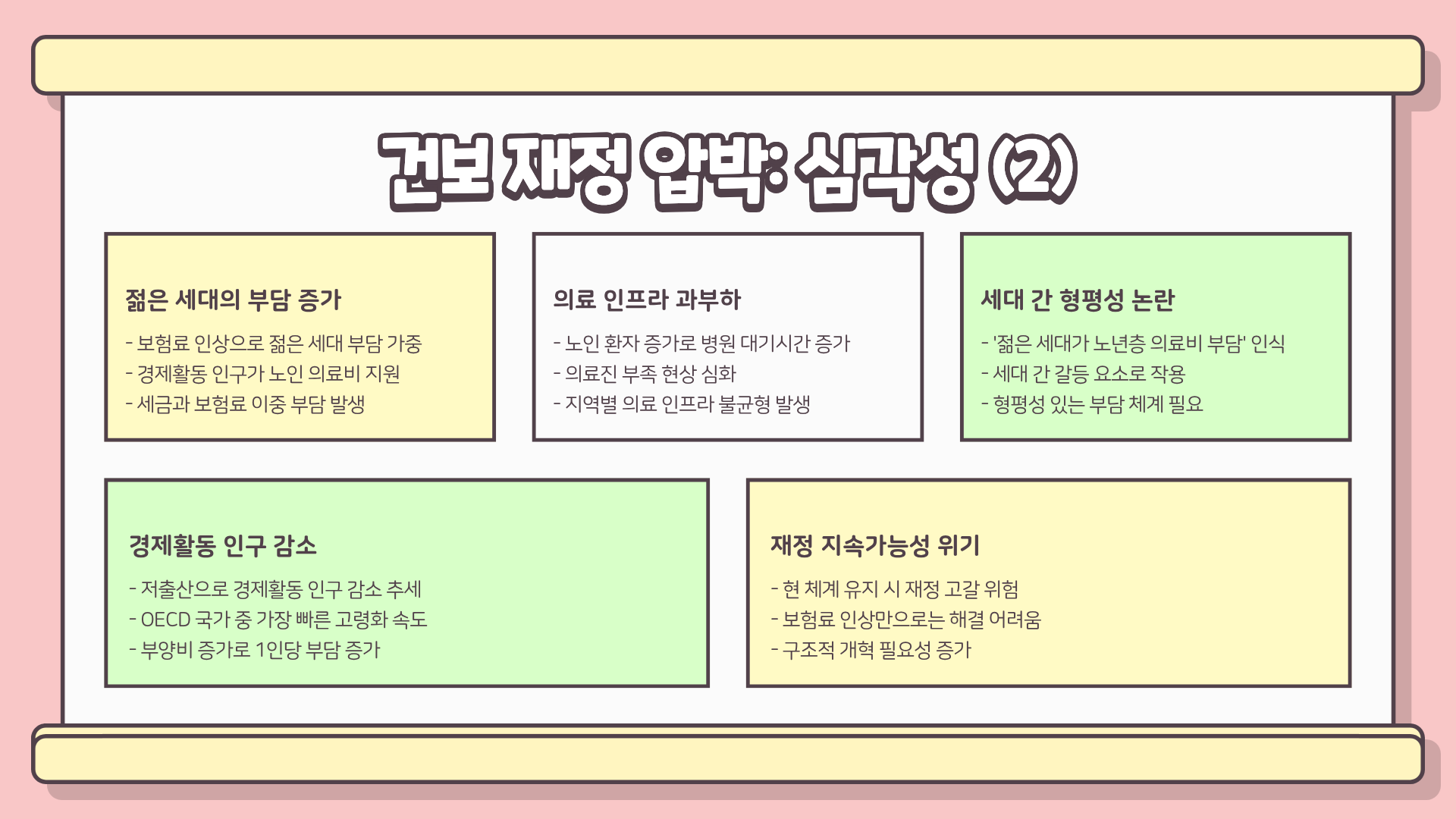 노인 진료비 50조? 건보 재정 압박에 닥친 초비상 현실, 꼭 알아야 할 핵심 정리