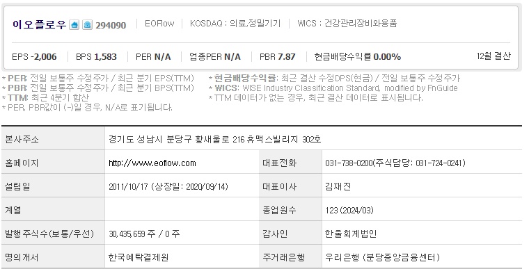 이오플로우 기업개요.jpg