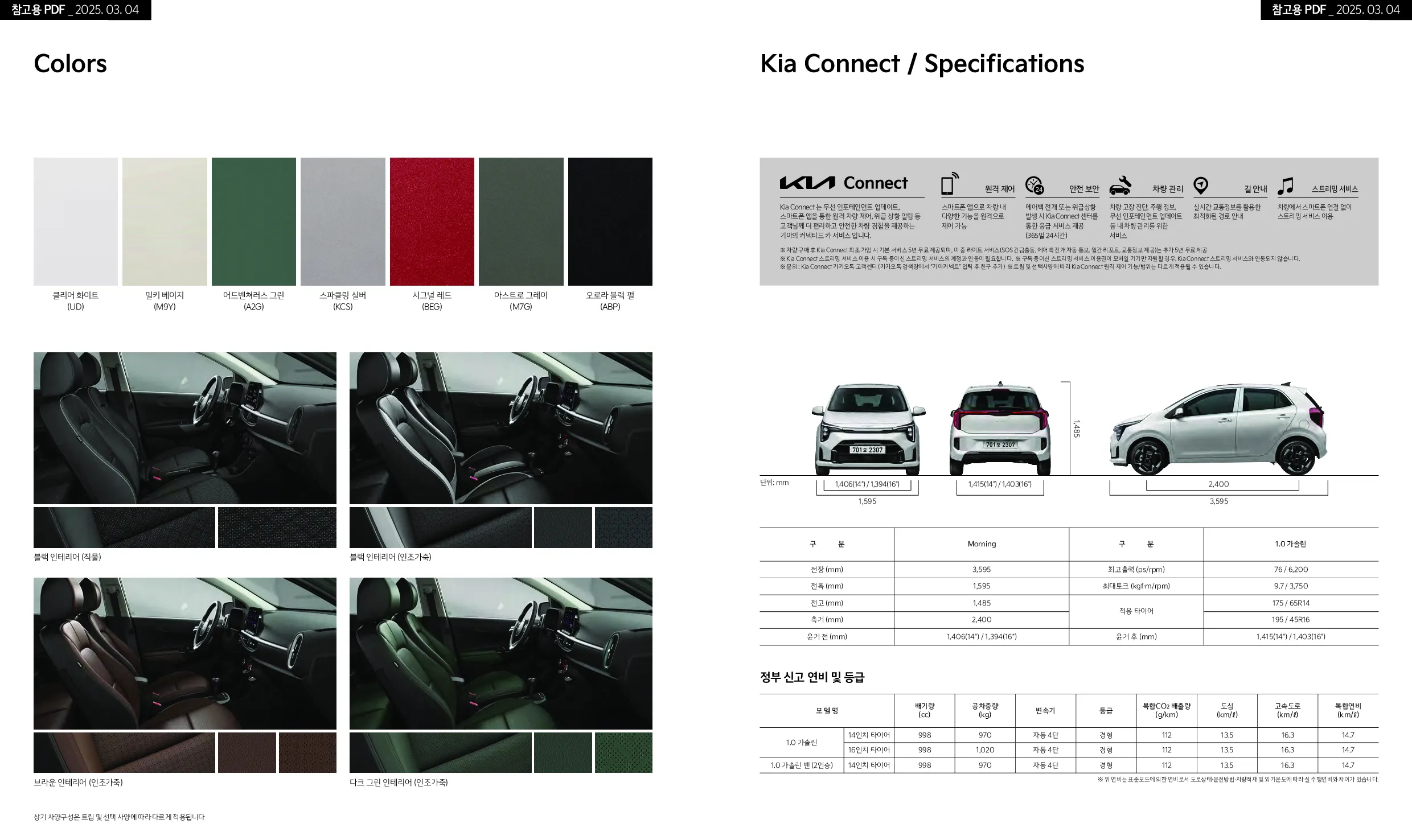 기아 모닝 이미지