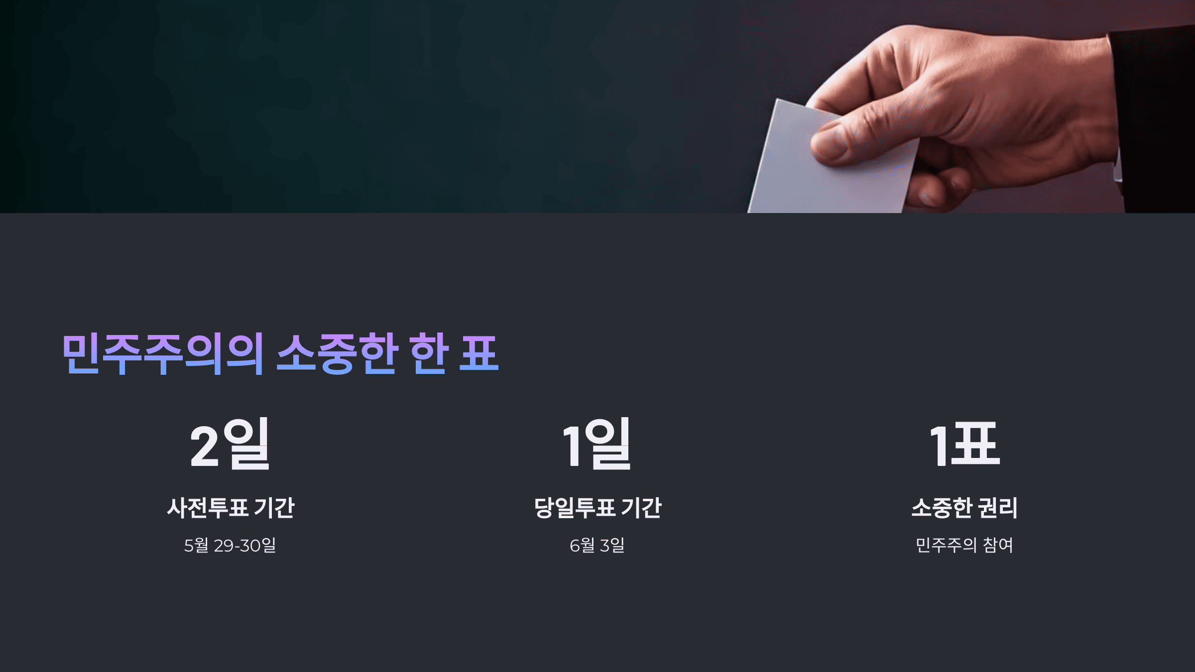 사전 투표와 당일 투표 차이