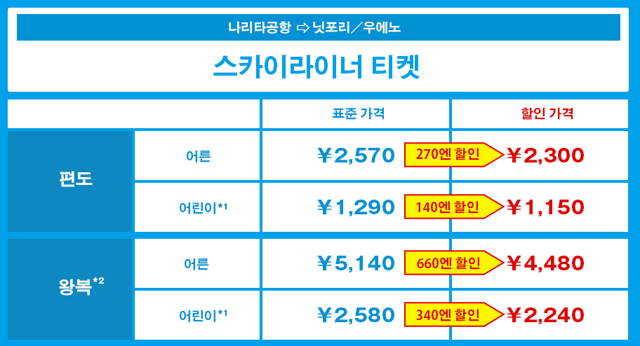 스카이라이너가격