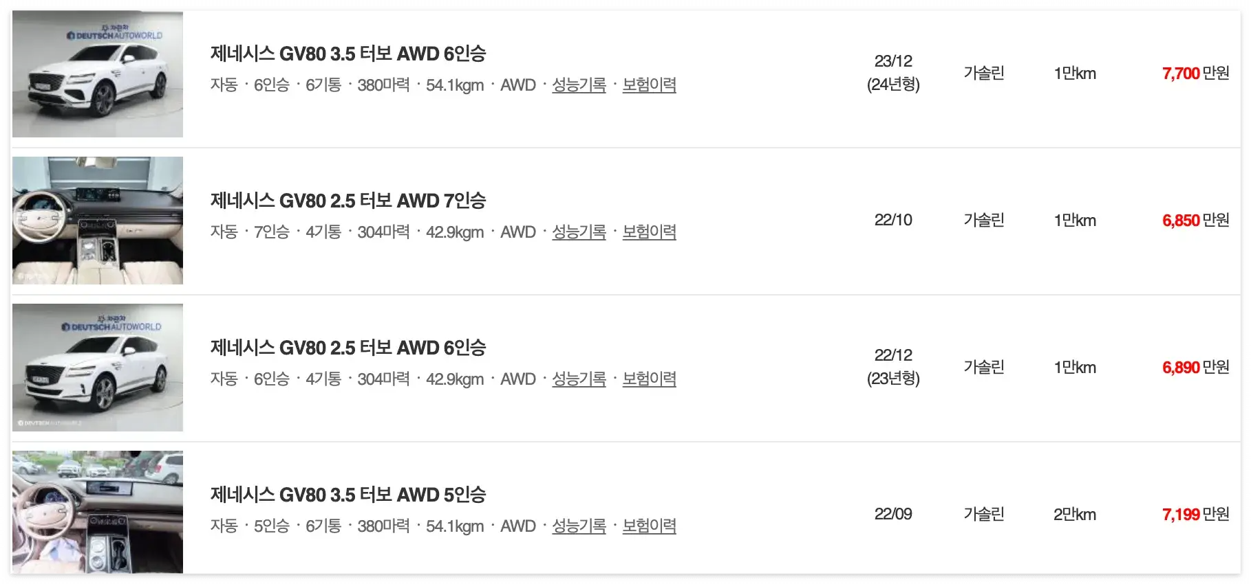 제네시스GV80-중고차-가격
