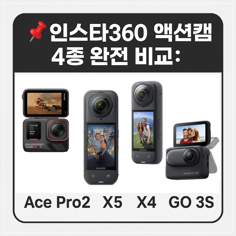 인스타360 액션캠 4종 완전 비교 Ace Pro2 ,X5, X4, GO 3S 썸네일