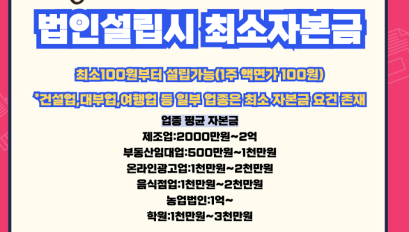 법인 자본금 증자시 유의 사항