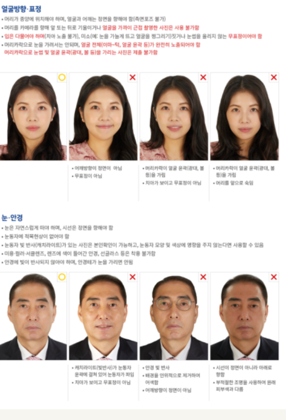 여권 발급 온라인 재발급 갱신 비용 기간 준비물